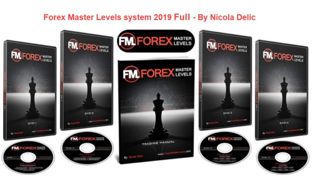 charlie lewis forex